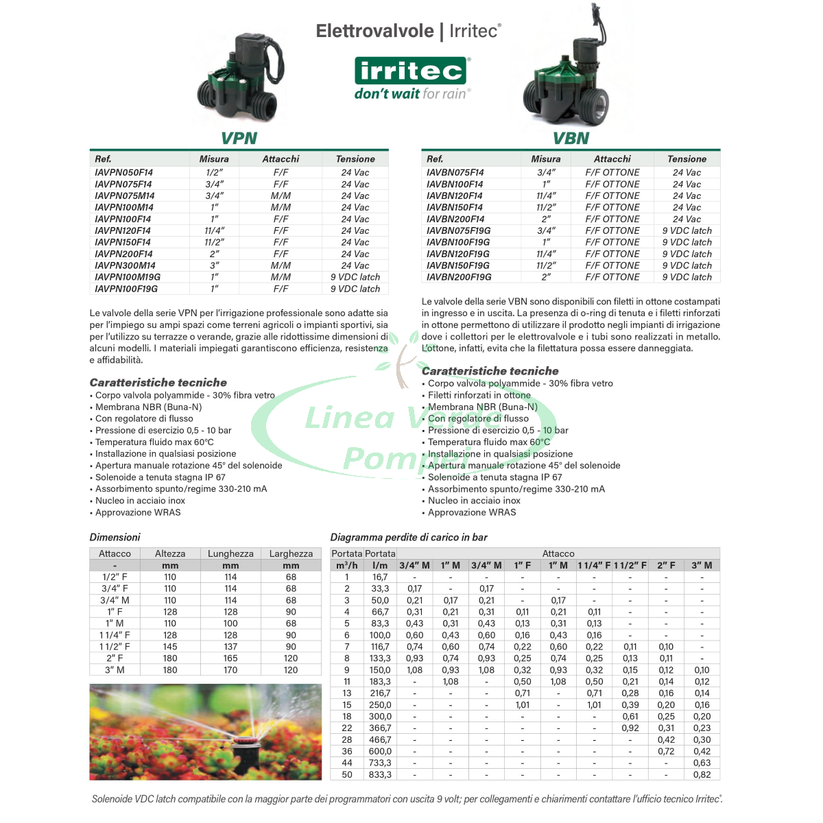 irritec elettrovalvole 1384842_page-0013