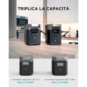 ECOFLOW1