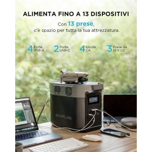 ECOFLOW3
