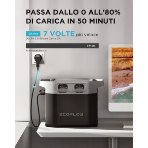 ECOFLOW4