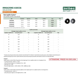 Pagina_78_Irritec_2025_400dpi