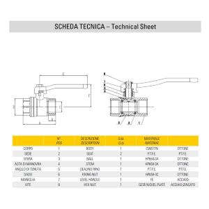 sfera 2Cattura
