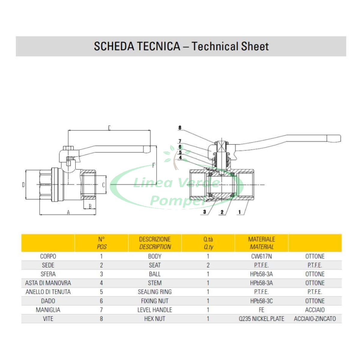 sfera 2Cattura