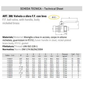 sfera Cattura