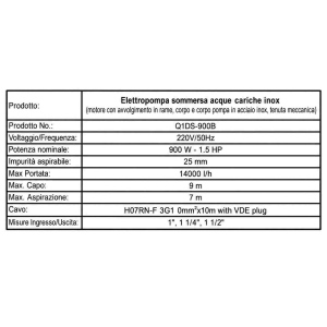 adf223e0-2d97-41e0-9d71-000b6264d85f
