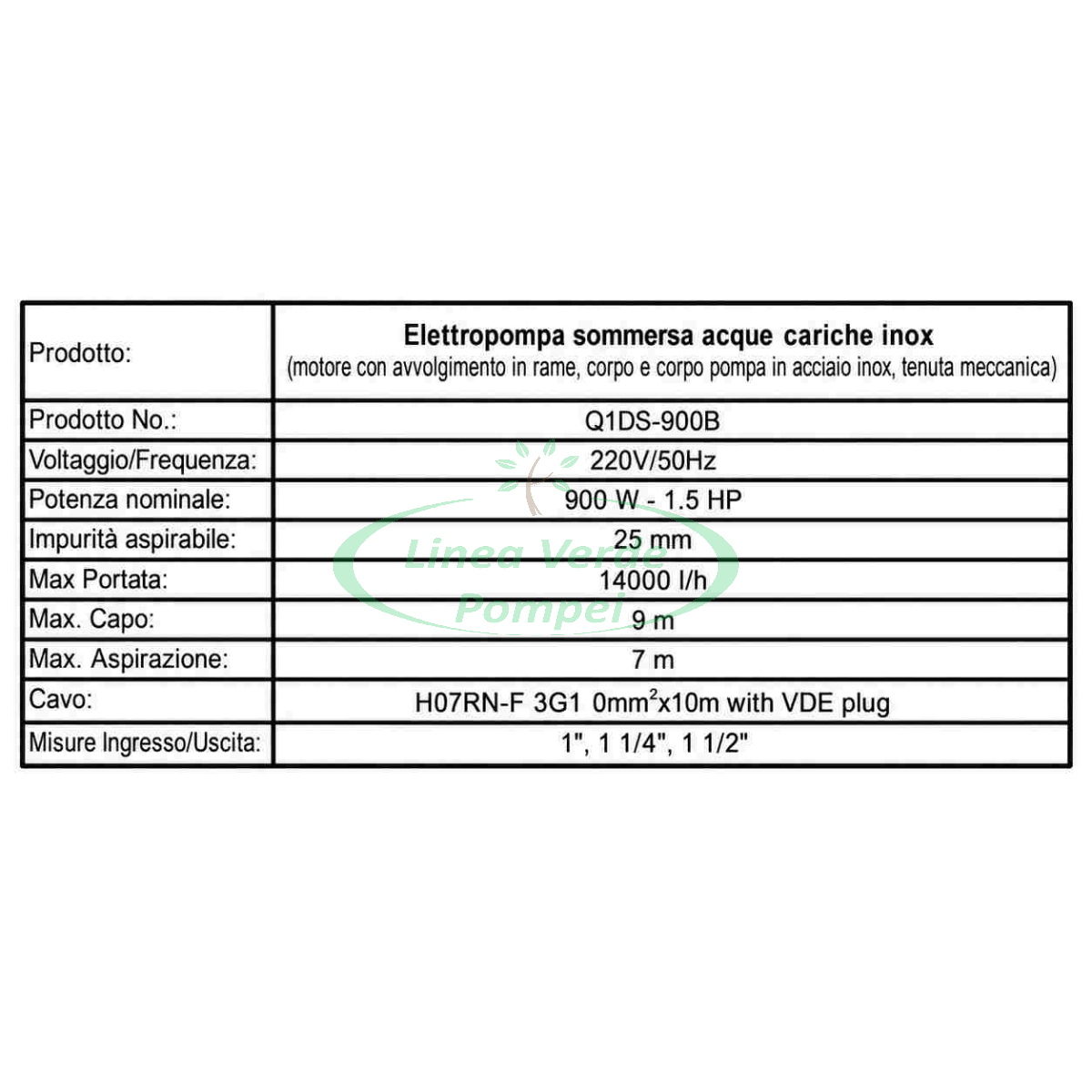 adf223e0-2d97-41e0-9d71-000b6264d85f